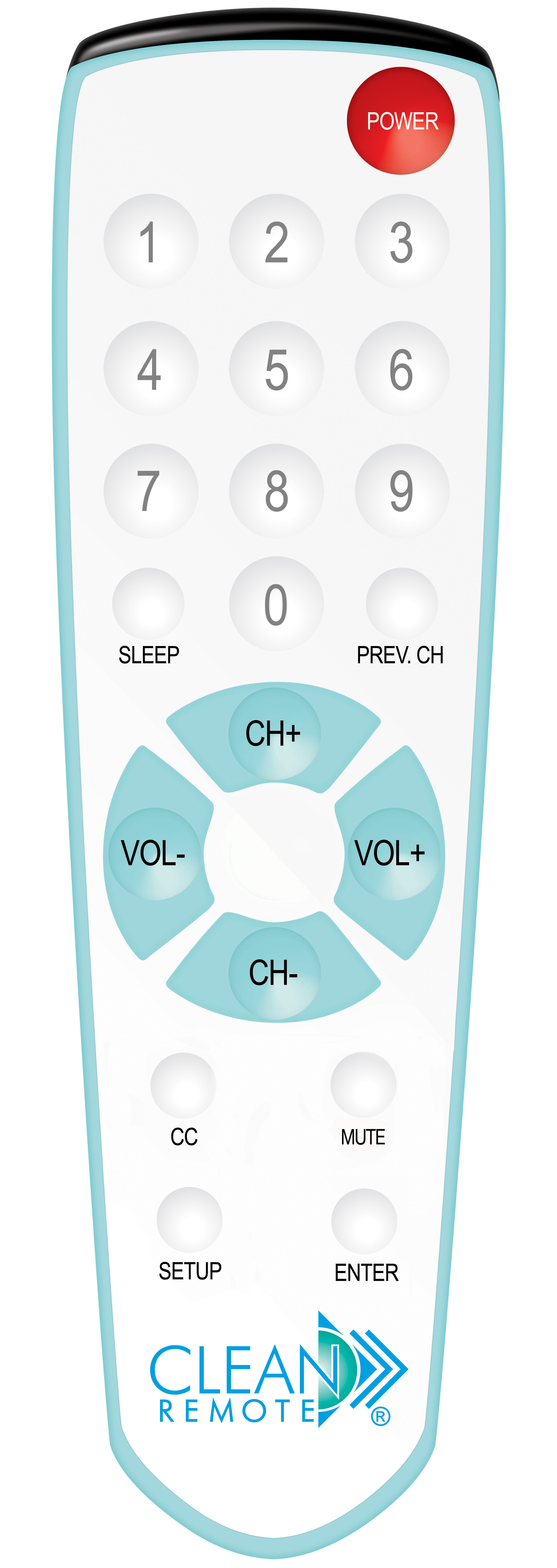 Clean Remote Guide Guides Online