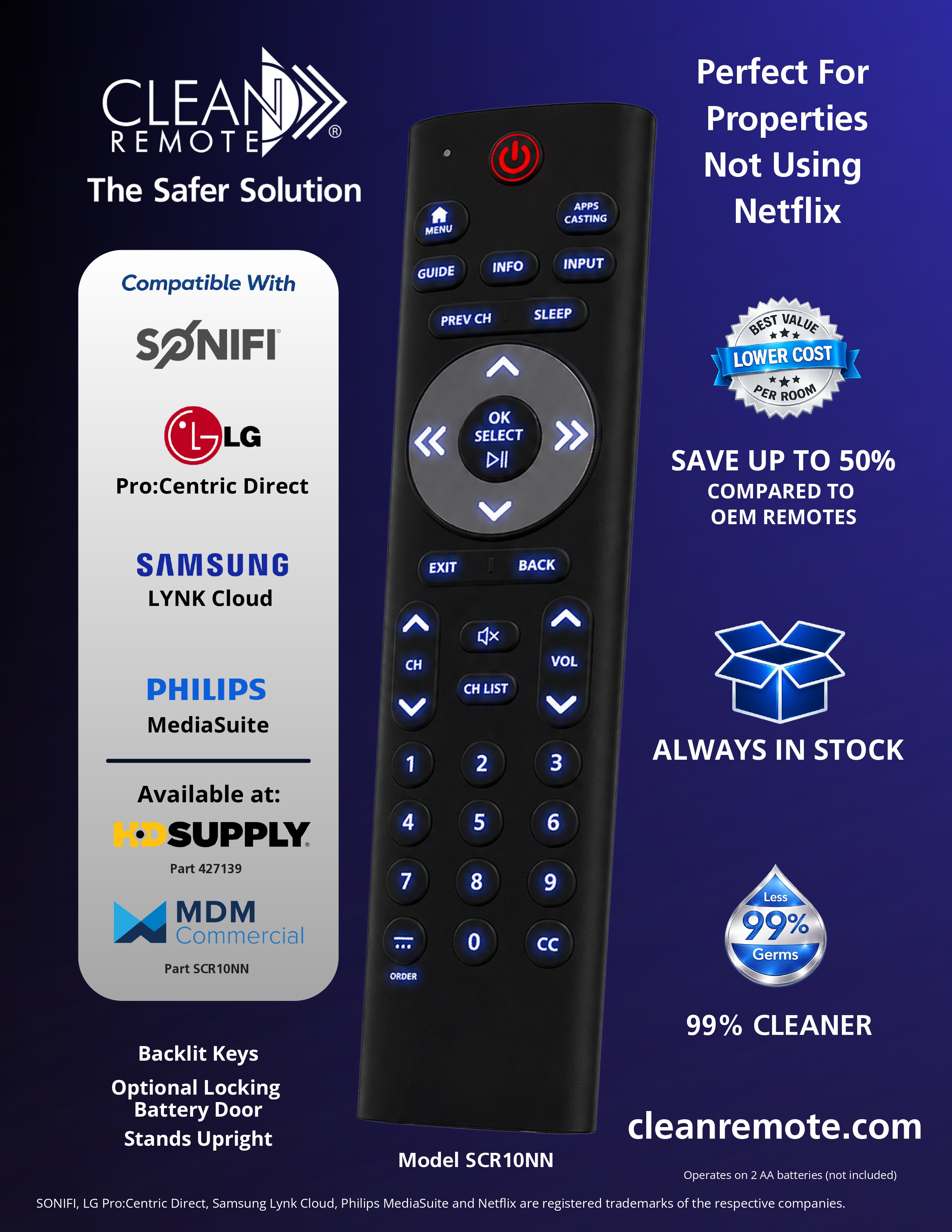 SCR10NN flyer